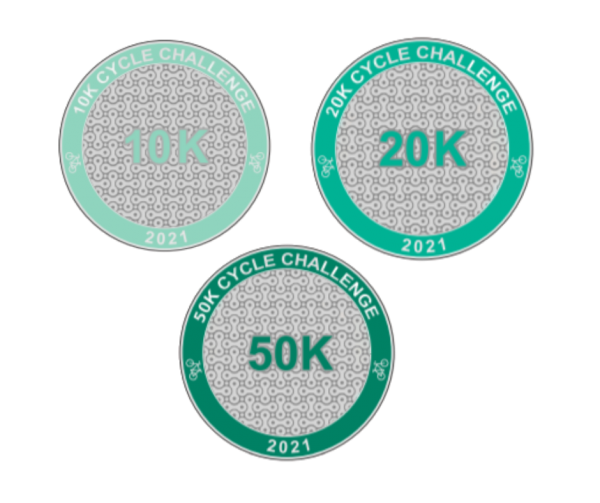 3 cycle challenges set 1