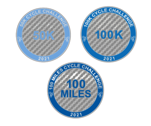 3 Cycle Challenges set 2